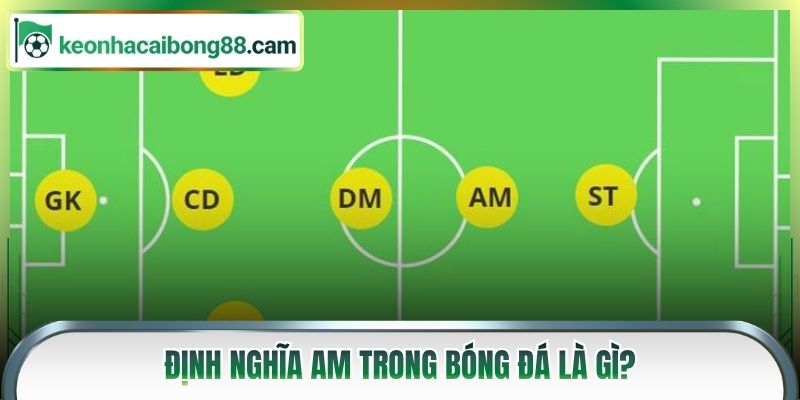 Định nghĩa AM trong bóng đá là gì
