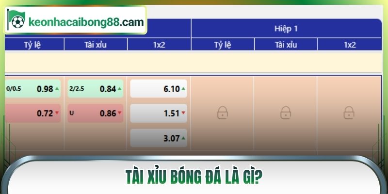 Tài xỉu bóng đá là gì