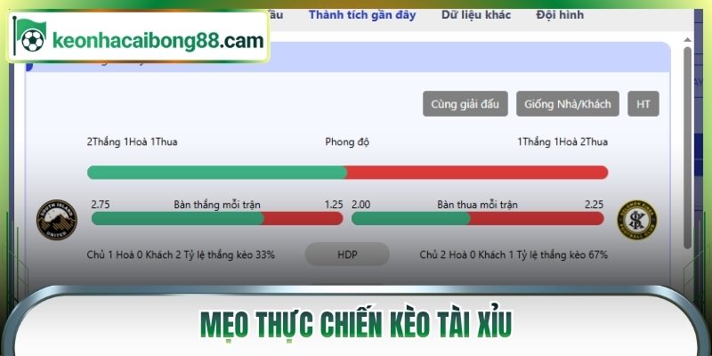 Mẹo thực chiến kèo tài xỉu