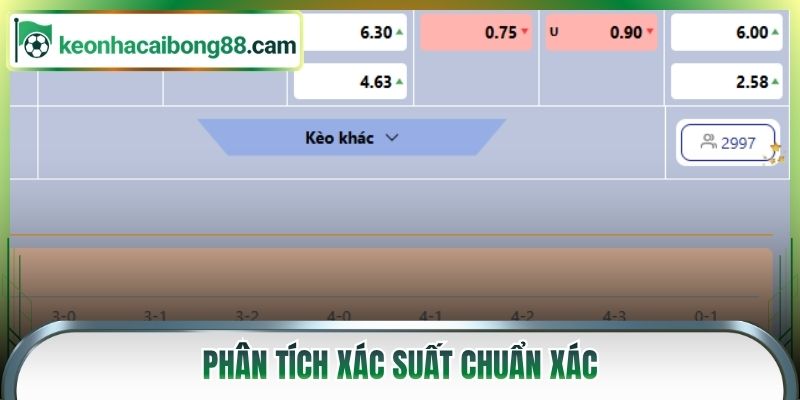 Phân tích xác suất chuẩn xác