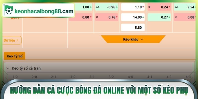 Hướng dẫn cá cược bóng đá online với một số kèo phụ