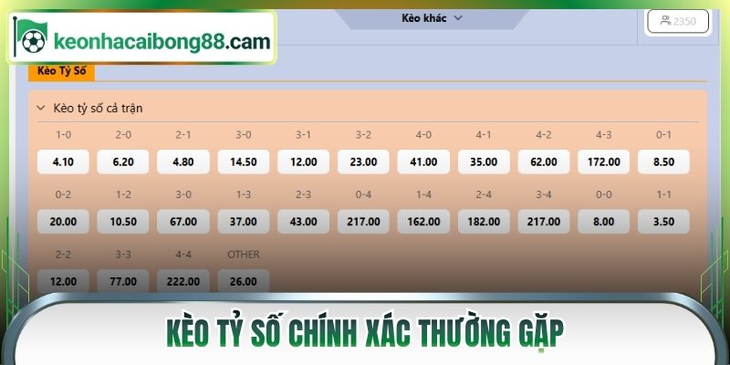 Kèo tỷ số chính xác thường gặp