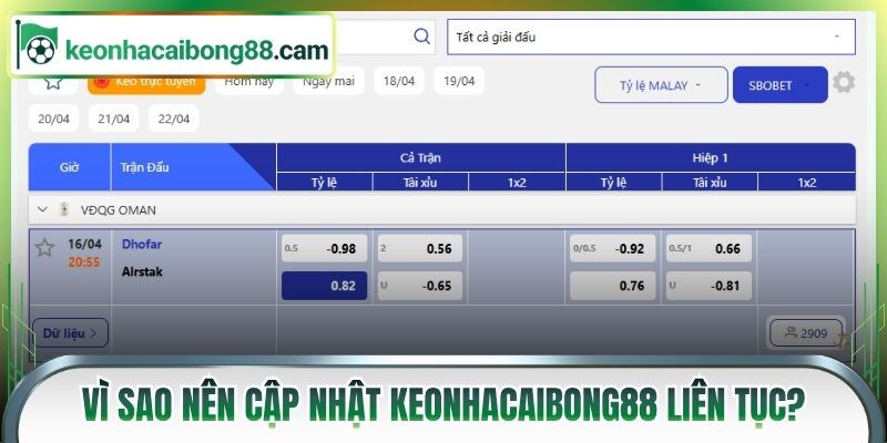Vì sao nên cập nhật keo nha cai bong88 liên tục?