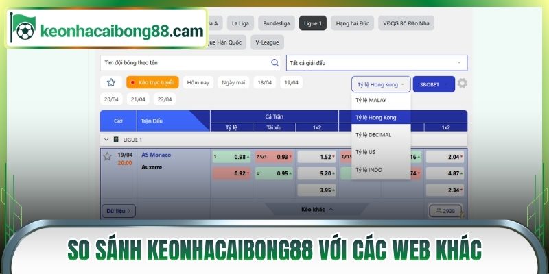 So sánh keonhacai bong88 với các web khác
