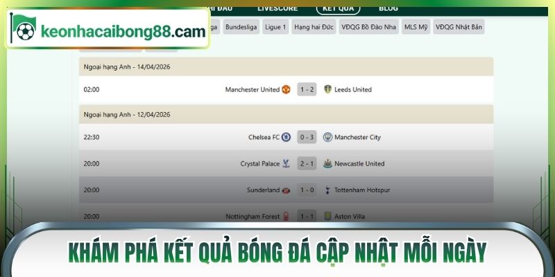 Khám phá kết quả bóng đá cập nhật mỗi ngày
