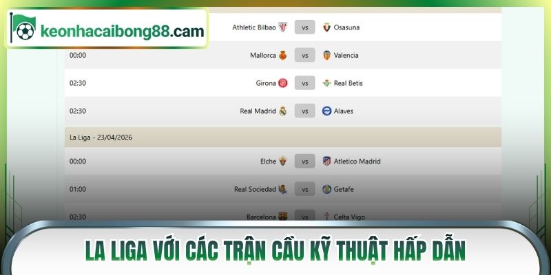 La Liga với các trận cầu kỹ thuật hấp dẫn