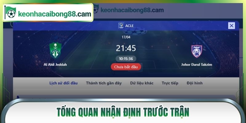 Tổng quan nhận định trước trận